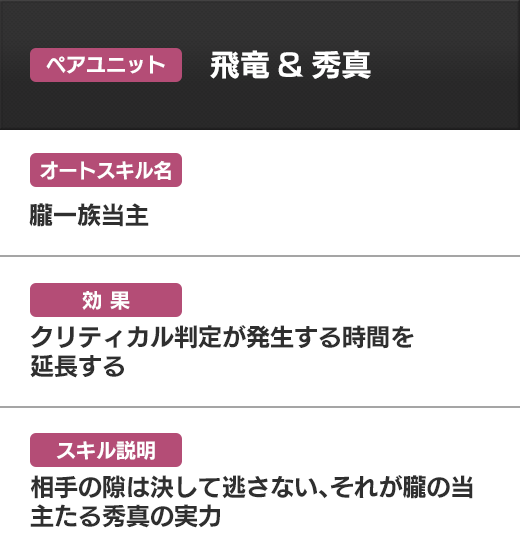 ペアユニット飛竜＆ペアユニット秀真 朧一族当主 クリティカル判定が発生する時間を延長する 相手の隙は決して逃さない、それが朧の当主たる秀真の実力