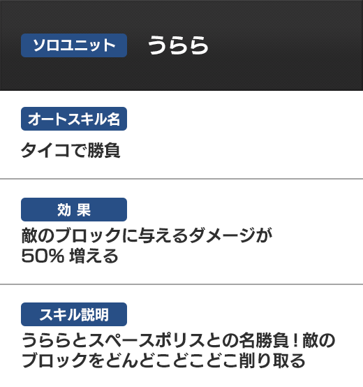 ソロユニットうらら タイコで勝負 敵のブロックに与えるダメージが50%増える うららとスペースポリスとの名勝負!敵のブロックをどんどこどこどこ削り取る／